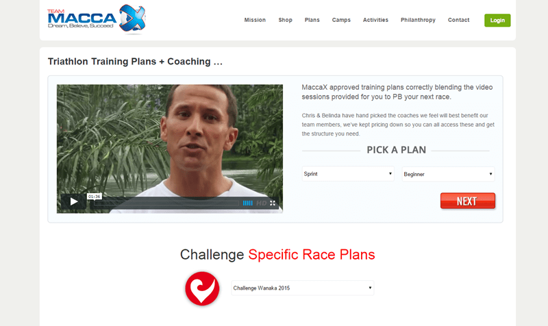 Infusionsoft integration
